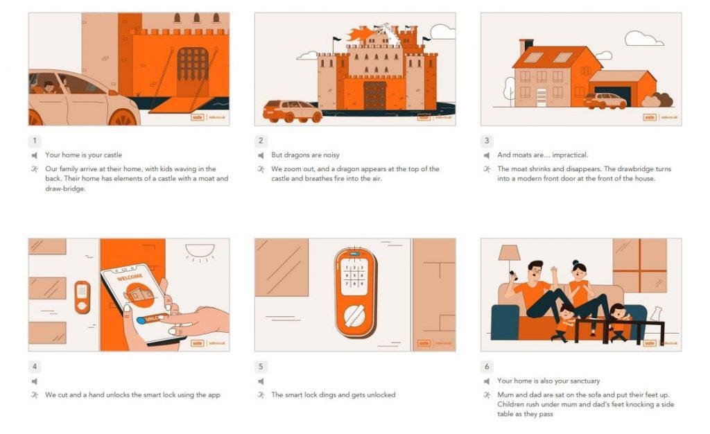 Illustrated Storyboard Design