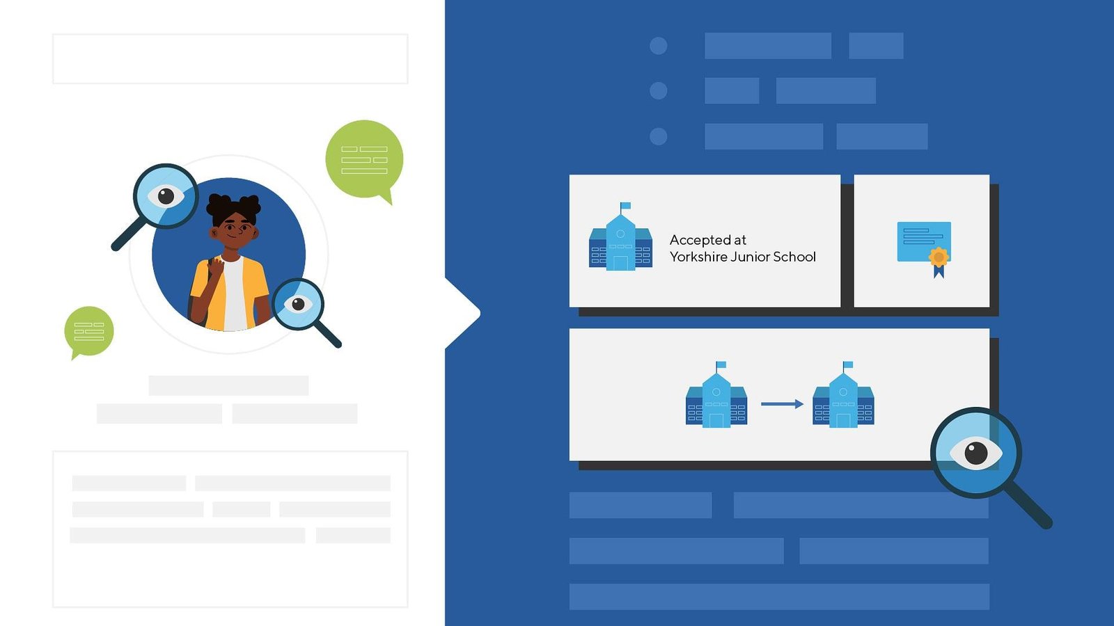 Technology Explainer Design for Educational Software38